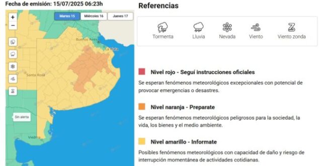 LLEGA LA CICLOGÉNESIS Y LA ALERTA POR TORMENTAS EN EL INTERIOR BONAERENSE SUBIÓ A NARANJA