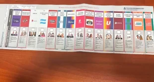 LA CÁMARA ELECTORAL DETERMINÓ QUE FUERZA PATRIA SE UBIQUE EN EL CENTRO DE LA BOLETA ÚNICA PARA LAS ELECCIONES DE OCTUBRE